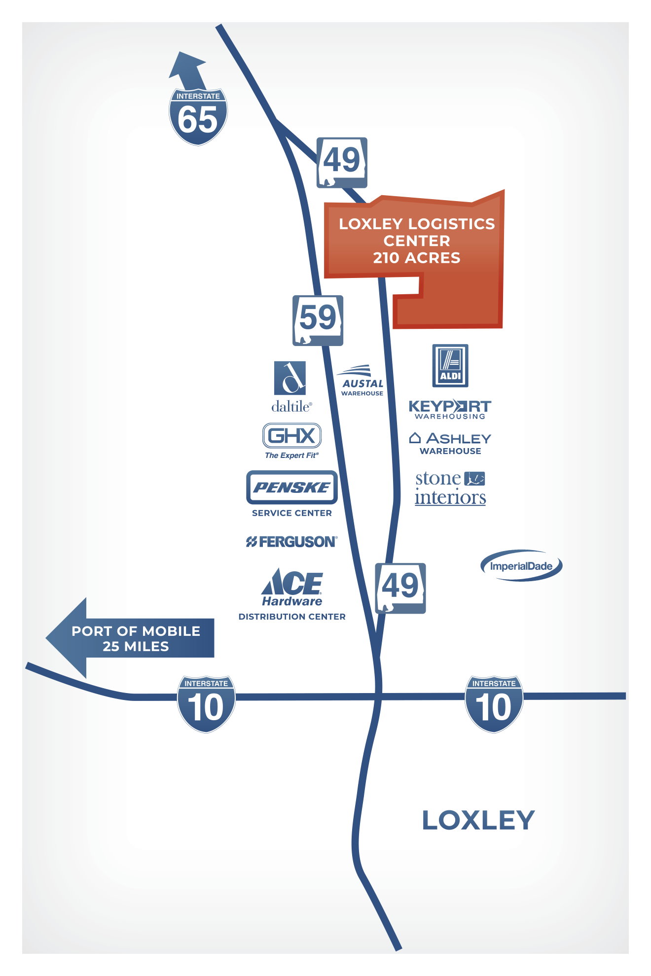 Styled map showing Loxley Logistics Center location relative to the junction of Interstate 10 and AL59